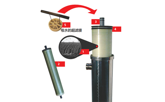 Bag filter housing